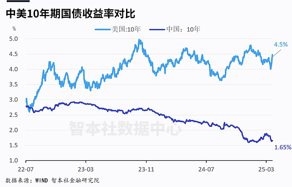 Metale V3上线：当区块链遇上真正的言论自由时代