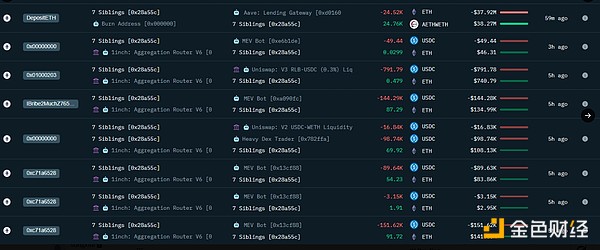 Filecoin挖矿血亏后，投资者真的只能自认倒霉吗？