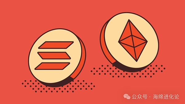 牛市淘金术：我的实战经验分享