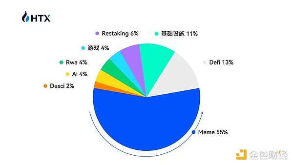 HOOK转型WEB3.0教育赛道，会是下一匹黑马吗？