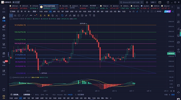 Moonriver生态再添新成员：PICA代币跨链之旅