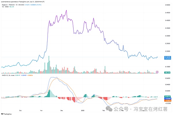 华尔街大佬独家预测：比特币ETF即将引爆千亿资金潮