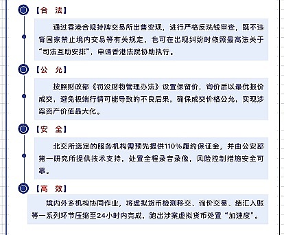 加密市场风云录：老韭菜的抄底指南与山寨币淘金记