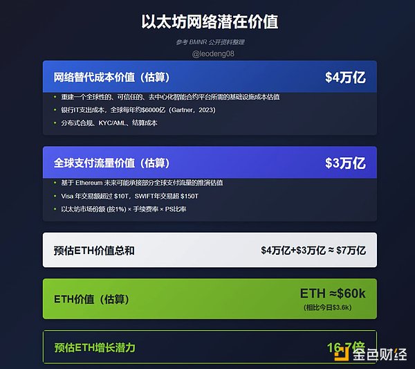 Web3创业者必看：那些你绝不能轻视的法律防火墙