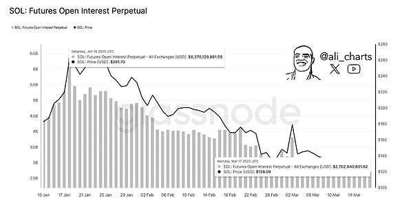 比特币减半倒计时：86%进度下的历史周期启示录