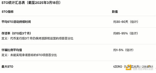 李隆手记：11月24日主流币行情复盘与交易心得