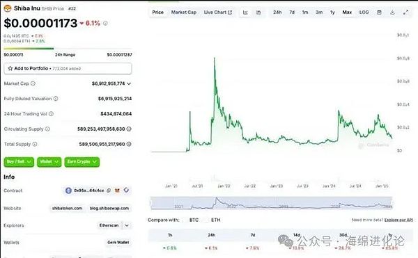 揭秘比特币ETF申请内幕：为什么机构入场让加密圈如此兴奋？
