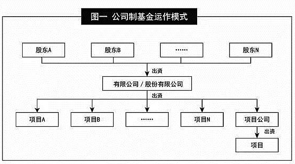 UNI寒冬中闪现曙光：专业投资者为何仍在悄悄抄底？