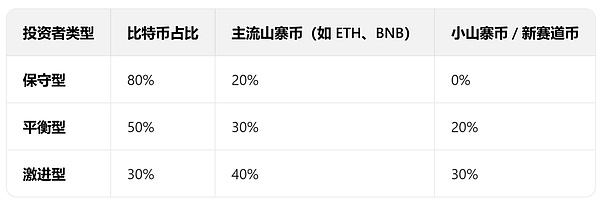 揭开Starknet的神秘面纱：零知识证明如何重塑区块链未来