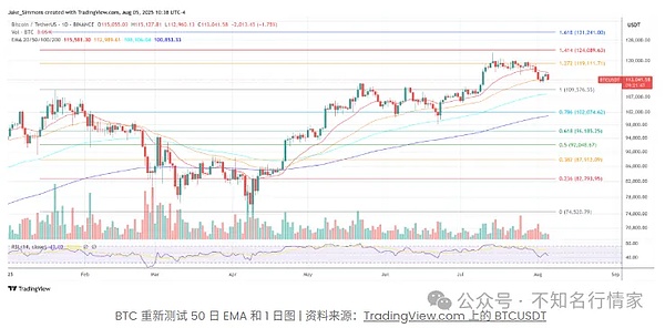 从信任匮乏到信任丰沛：Restaking如何重塑数字时代的协作关系