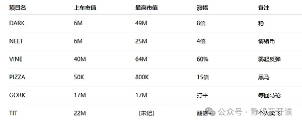 市场惊现死亡三角 比特币116000美元成生死线 以太坊蓄势待发