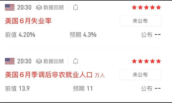 牛市背后的心理博弈：谁将成为下一个风口？