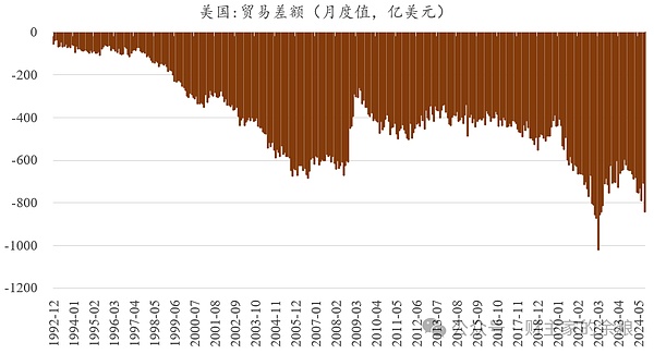 当AI遇见DeFi：Web3世界正在经历一场读懂人心的革命