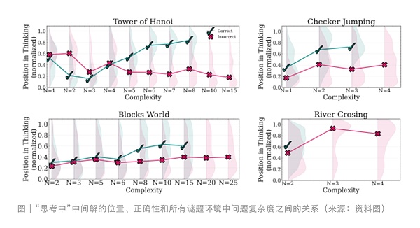 当CBDC遇上NFT：一场数字金融的奇妙碰撞