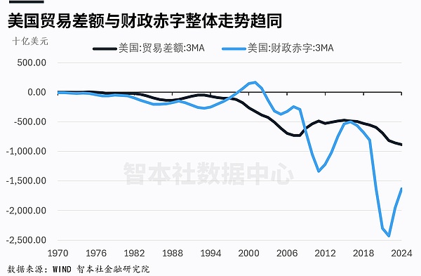 银发族的数字金融革命：比特币如何改写老年人的财务未来