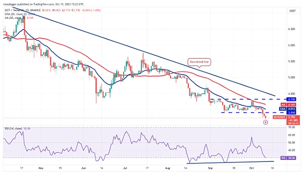IOTA狂飙37%背后：一个颠覆传统区块链的物联网支付革命