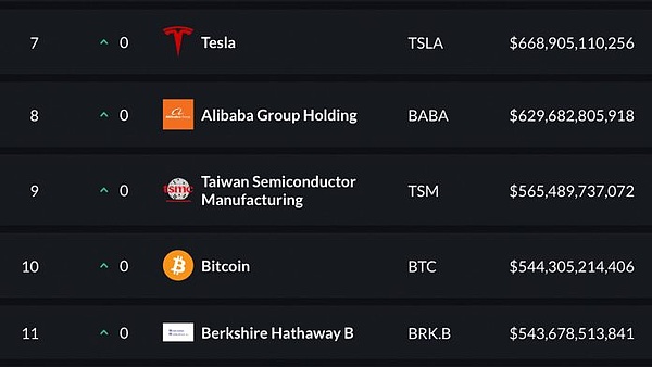 USDV：RWA浪潮下的稳定币新物种，如何重塑行业信任？