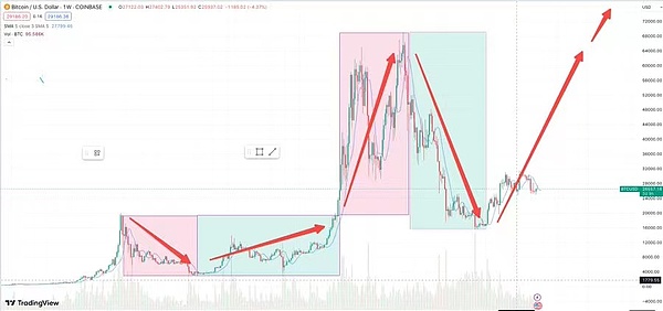 摩尔定律：科技界的不老传说，如何重塑数字安全版图