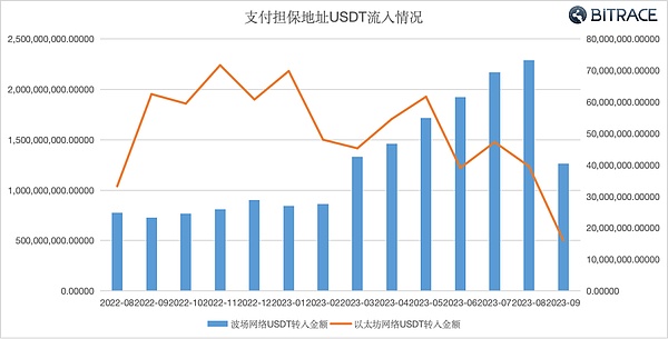 比特币十字路口：28,000美元关口为何如此关键？