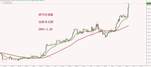 市场暗流涌动：师爷陈最新研判直指A股战略机遇期