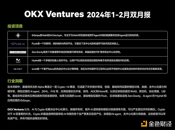 当比特币遇上智能合约：BEVM如何为BTC注入新活力