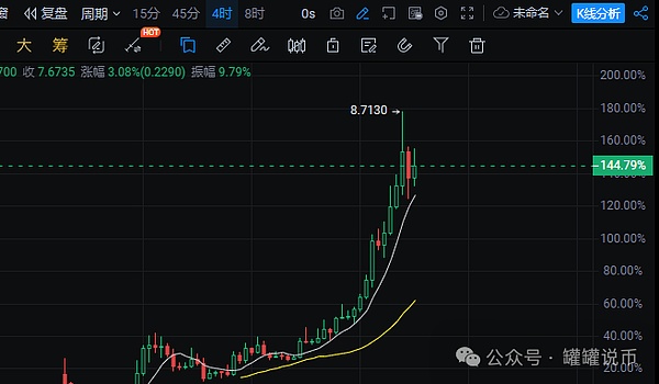 为什么我们押注Kakarot：当EVM遇见STARK技术的革命性突破