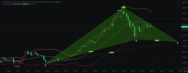 重磅！区块链+AI再添新动力：TRON牵手AITECH