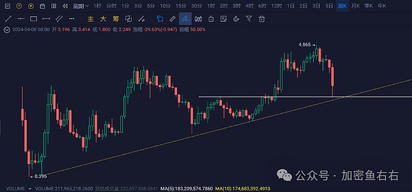 OpenAI权力游戏的背后：一场关于AI未来的理念之争