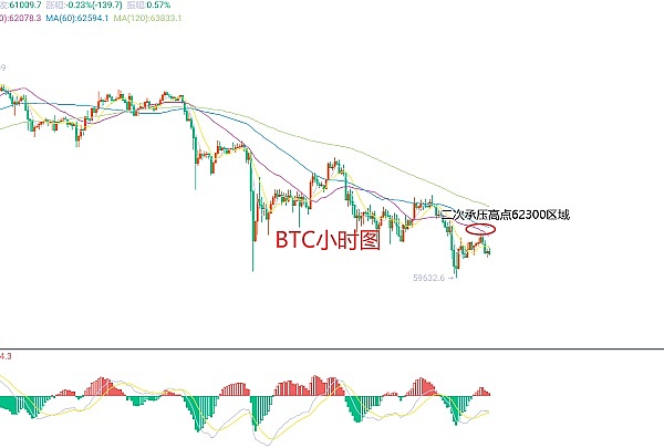一场价值33000美元的教训：Atomicals Market0元购事件深度解读