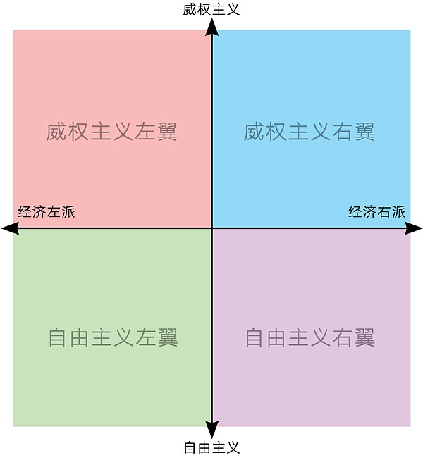 比特币市场观察：10月5日关键点位解析