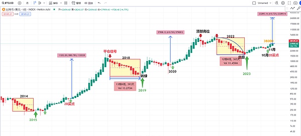 Kohl's的困境：迷因股狂欢背后的零售业寒冬