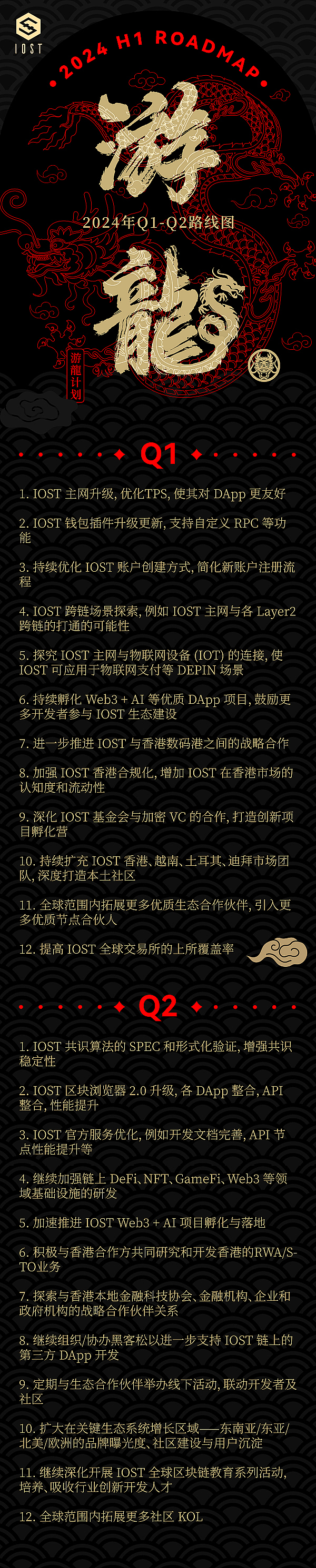 Web3的真正困境：我们造的是用户真正需要的吗？