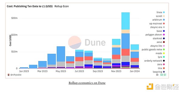日本GMO Coin大动作：XRP持有者意外收获空投福利