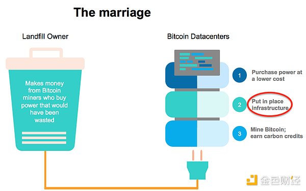贝拉钱包：打开Web3.0世界的钥匙
