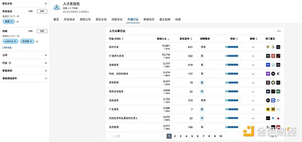 篮球遇上Web3：深度剖析Infinite Victory的逆袭之路