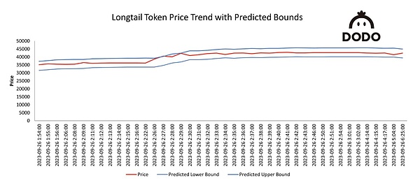 深夜财经 | 比特币ETF：加密世界的金钥匙终于要出现了？