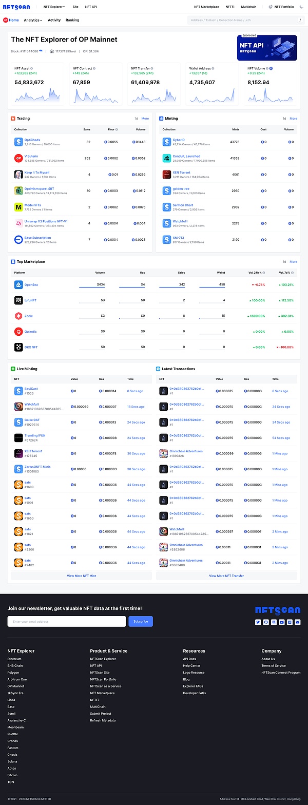 SBF：当硅谷精英遇见加密货币的乌托邦幻想