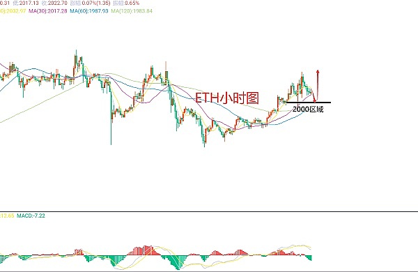 数藏狂欢后的残酷现实：用户成了数字难民