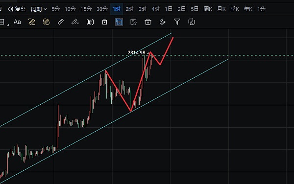 全链游戏：一场颠覆传统的游戏革命正在酝酿