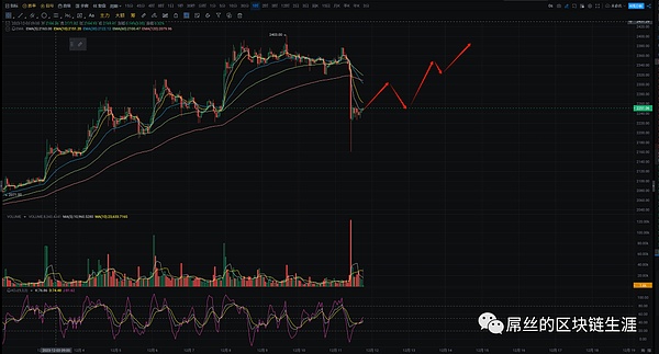 当AI遇见隐私：全同态加密如何守护大语言模型的数据安全