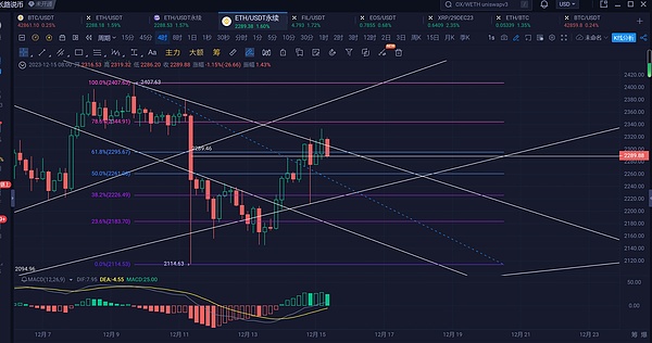 芒格的智慧：一位投资大师给我们留下的精神财富