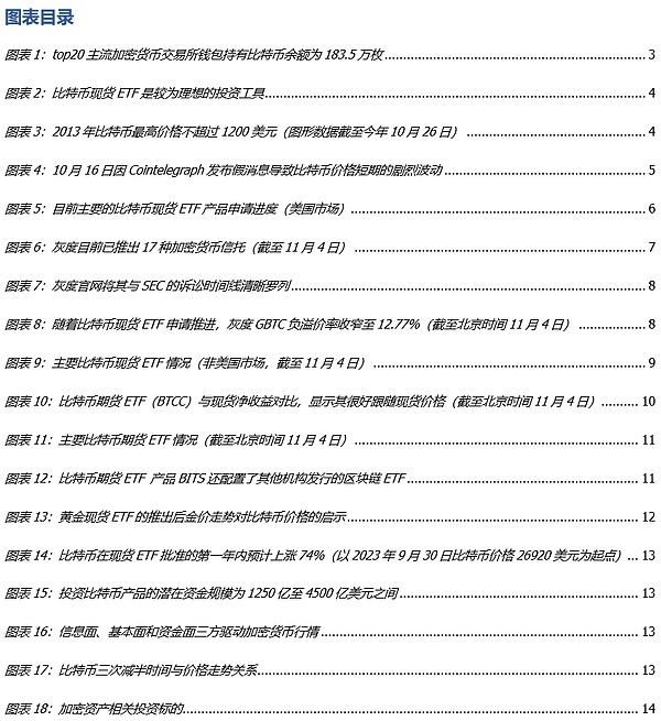 比特币投资：一位老韭菜的掏心窝分享
