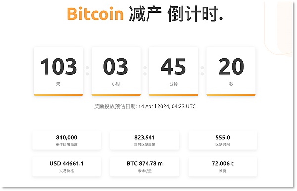 重磅！猫咪金融帝国迈出关键一步：MIMIC钱包即将问世