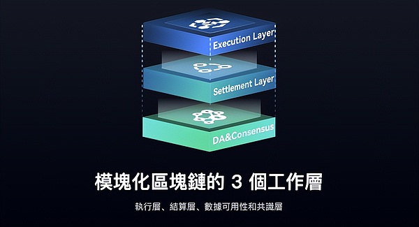 昨晚这个神秘项目火爆到服务器崩溃，现在终于能进了！