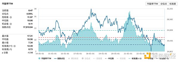 X Exchange闪耀迪拜Blockchain Life 2023：一场不容错过的加密盛宴