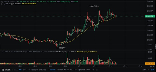 香港与沙特牵手：一场跨越东西方的投资盛宴