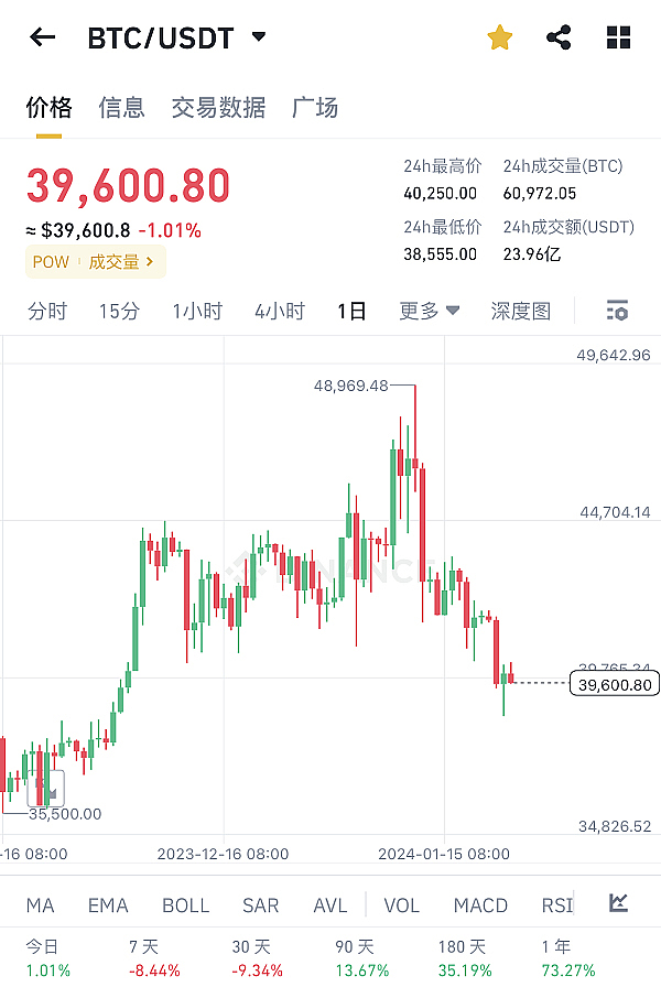 数智时代下，财务人的转型与突围——2023厦门财务数字化盛会纪实