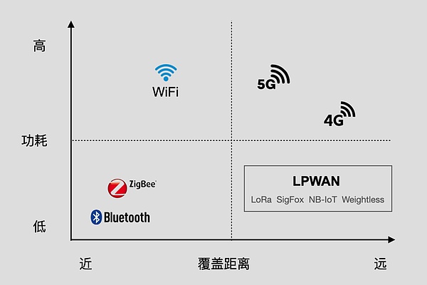 以太坊强势反弹：你的多单跟上这波行情了吗？