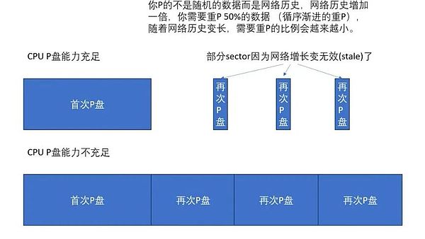 钱从哪里来？一堂生动有趣的财商启蒙课