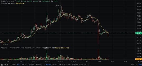 比特币ETF：一场即将引爆的市场革命
